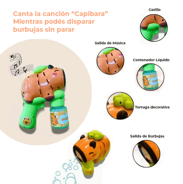 burb4 (1) Pistola de Burbujas Capibara